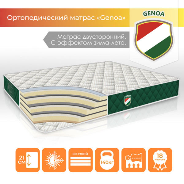 Ортопедичний матрац "Genoa" Ортопедичний матрац "Genoa"